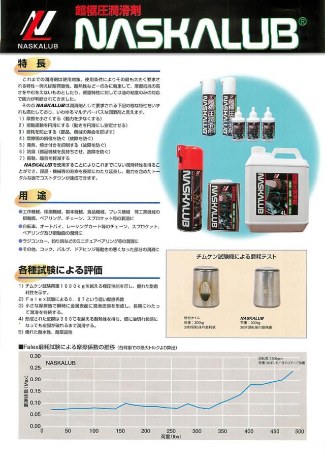 ナスカルブ5本セット