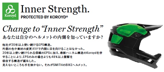 SMITH BIKE ROAD HELMET [ MAINLINE MIPS/KOROYD @53000] スミス