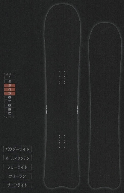 elan SNOWBOARDS [ DAYTRIPPER @79000] エラン スノーボード デイトリッパー 【正規代理店商品】【送料無料】_2