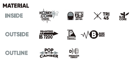 FANATIC SNOWBOARDS [ FTC TWIN @72000 ] POP Camber ファナティック　スノーボード 【正規代理店商品】【送料無料】_3