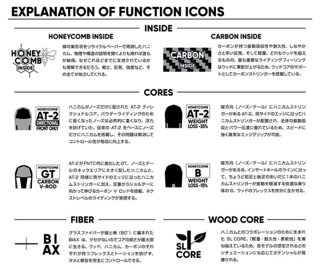 FNTC SNOWBOARDS [ SoT @79000 ] スノーボード 【正規代理店商品】【送料無料】_6
