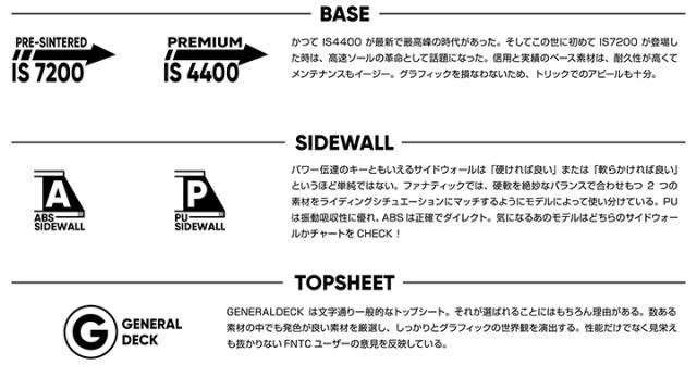 FNTC SNOWBOARDS [ SoT @79000 ] スノーボード 【正規代理店商品】【送料無料】_7