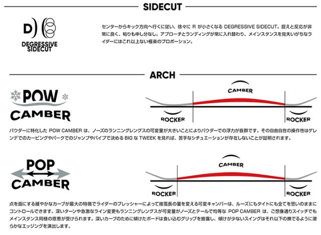 FNTC SNOWBOARDS [ SoT @79000 ] スノーボード 【正規代理店商品】【送料無料】_8
