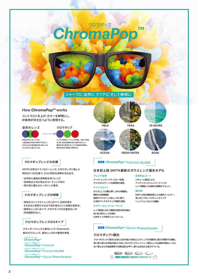 SMITH SUNGLASS [ Momentum Asia Fit @30000] Photochromic Sunglass