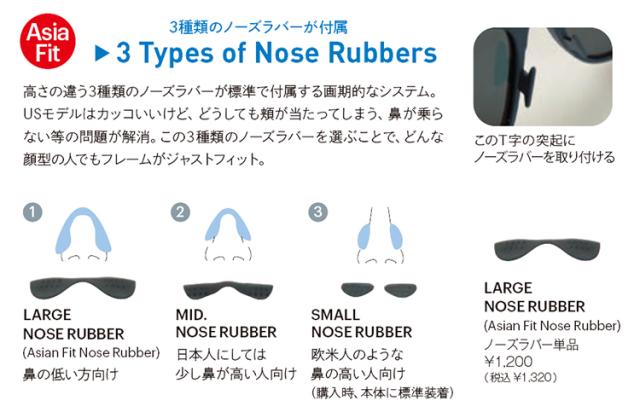 SMITH SUNGLASS [ Momentum Asia Fit @30000] Photochromic Sunglass