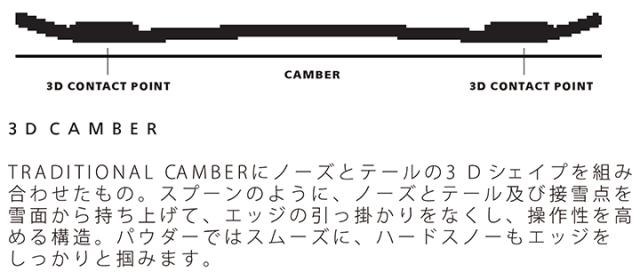 ENDEAVOR SNOWBOARDS [ BOD Legacy @10300] エンデバー スノーボード 【正規代理店商品】_5