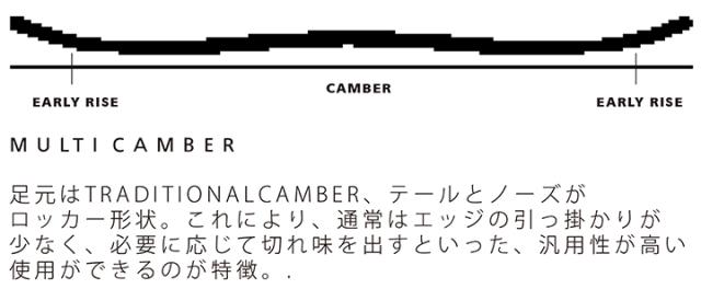 ENDEAVOR SNOWBOARDS [ Pioneer Legacy @10300] エンデバー スノーボード 【正規代理店商品】_5