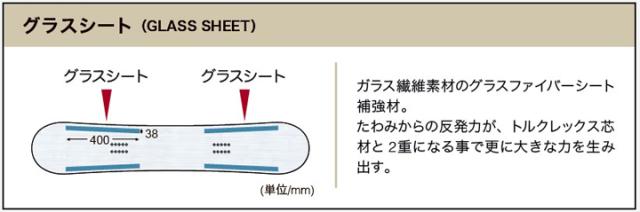 TORQREX SNOWBOARDS [ FENRIR @105000] トルクレックス フェンリル スノーボード 【正規代理店商品】【送料無料】_5