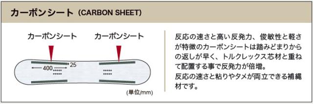 TORQREX SNOWBOARDS [ HYDRA Glass @96000] トルクレックス