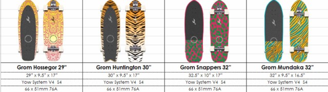 【在庫限り最終特価】[ YOW SURFSKATE GROM SERIES @31000] ヤウ サーフスケート ロングスケート 【正規代理店商品】