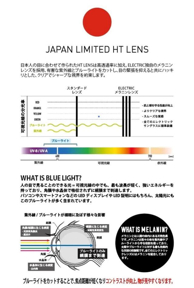 ELECTRIC EYEWEAR SUNGLASS [ ASIAN-FIT KNOXVILLE S JP-LENS @36000] サングラス 【正規代理店商品】の通販は