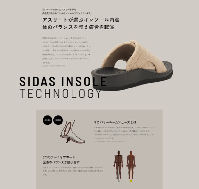 SIDAS RECOVERY ROOM SHOES ウチッパ [ シダス リカバリー ルーム