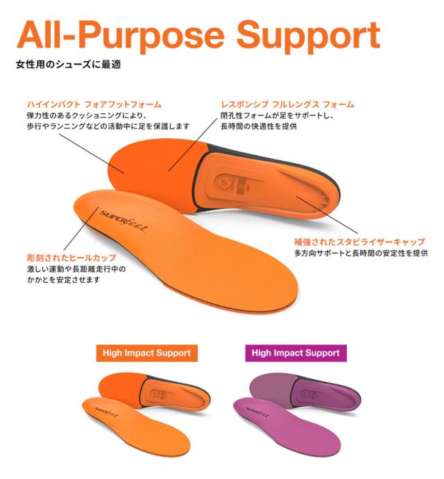 【ポイントUP】 SUPER feet [ All-Purpose Womens High Impact Support/ BERRY @7500] SUPERFEET スーパーフィート インソール_4