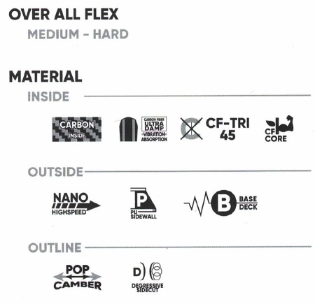 FANATIC ONE SNOWBOARDS [ E-ONE @77000] ファナティック ワン スノーボード 【正規代理店商品】【送料無料】_4