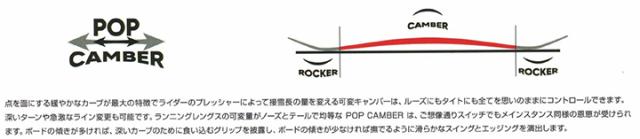 FANATIC ONE SNOWBOARDS [ E-ONE @77000] ファナティック ワン スノーボード 【正規代理店商品】【送料無料】_11
