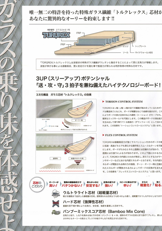 TORQREX SNOWBOARDS [ TQX FLIGHT LIGHT DIABLO @99000] トルク