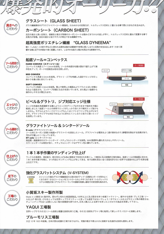 【在庫限り最終特価】TORQREX SNOWBOARDS [ TQX FLIGHT LIGHT DIABLO @99900] トルクレックス ディアブロ スノーボード 【正規代理店商品】【送料無料】_9