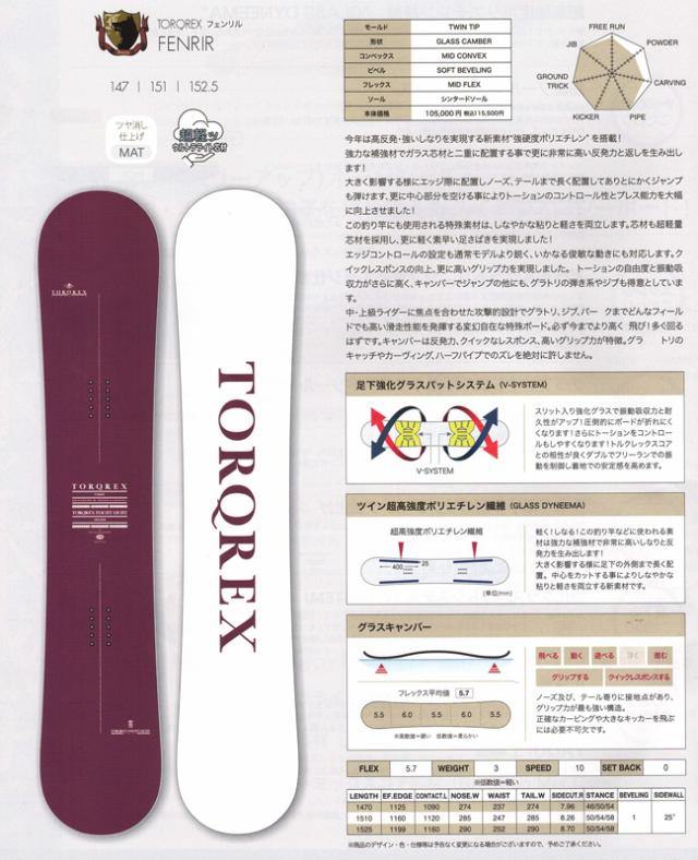 TORQREX SNOWBOARDS [ FENRIR @105000] トルクレックス フェンリル スノーボード 【正規代理店商品】【送料無料】_1