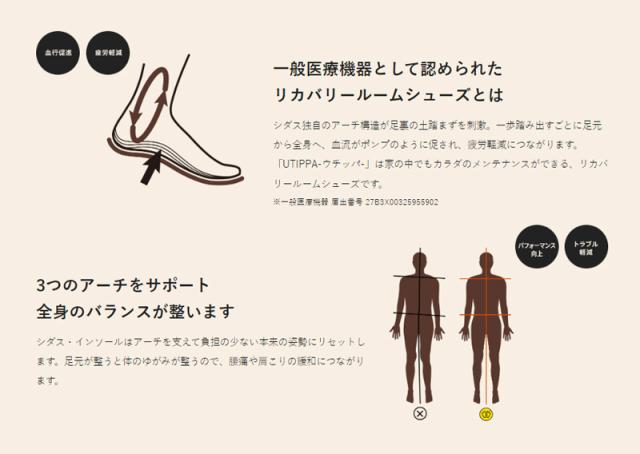 SIDAS RECOVERY ROOM SHOES ウチッパ CORDUROY  [ シダス リカバリー 御部屋シューズ UTIPPA コール天 @11000] 【定まり代わりになる店商いもの】