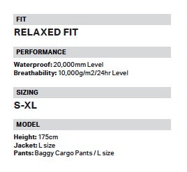 ROME スノーボード ウエア  [ STONE JACKET @40000] ローム WEAR ジャケット