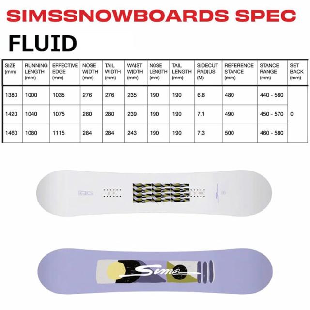 SIMS SNOWBOARDS [ シムス FLUID ウーメンズ スノーボード 3点セット @125000]【送料無料】【正規代理店商品】_4