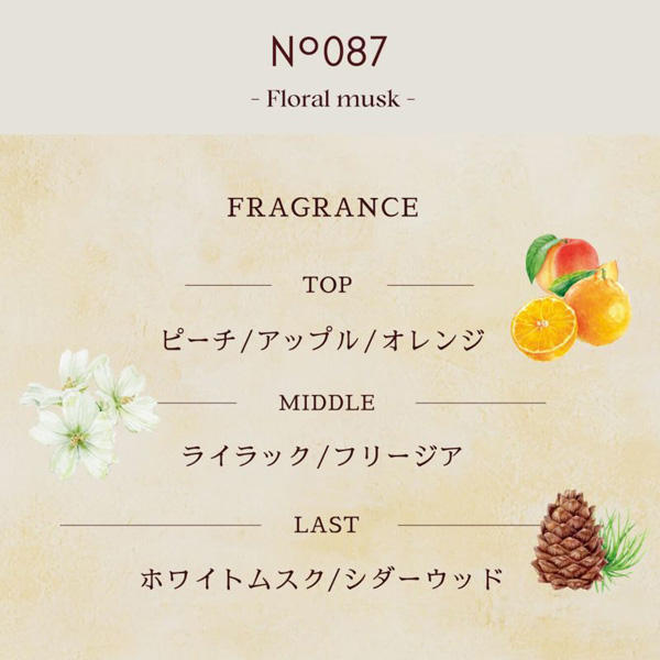 ビージーエム bgm オードパルファム NO.087 50ml フレグランス ユニ