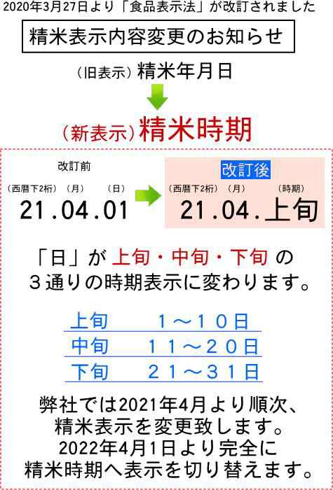 米　無洗米　登米市産　ひとめぼれ　au　マーケット　◇令和5年産◇　新米　マーケット－通販サイト　10kg　PAY　デザインポリ袋　送料無料　10kg　【2019年グルメ・食品ランキンの通販はau　宮城県　(5kg×2)　ライス宮城　PAY