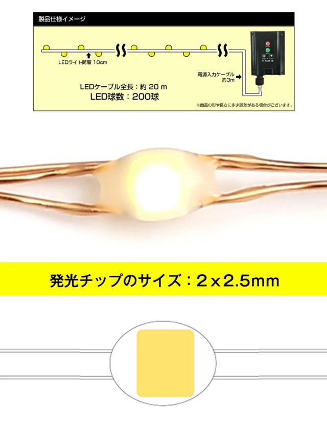 8個セット 200球 20M イルミネーション ソーラー 屋外 リモコン付き イルミネーションライト クリスマス クリスマスライト ハロウィン 造形 装飾 飾り付け ソーラーライト ジュエリーライト LED 高輝度 ワイヤーライト (ASH-SOR-M-200L)【沖縄県除き送料無料】