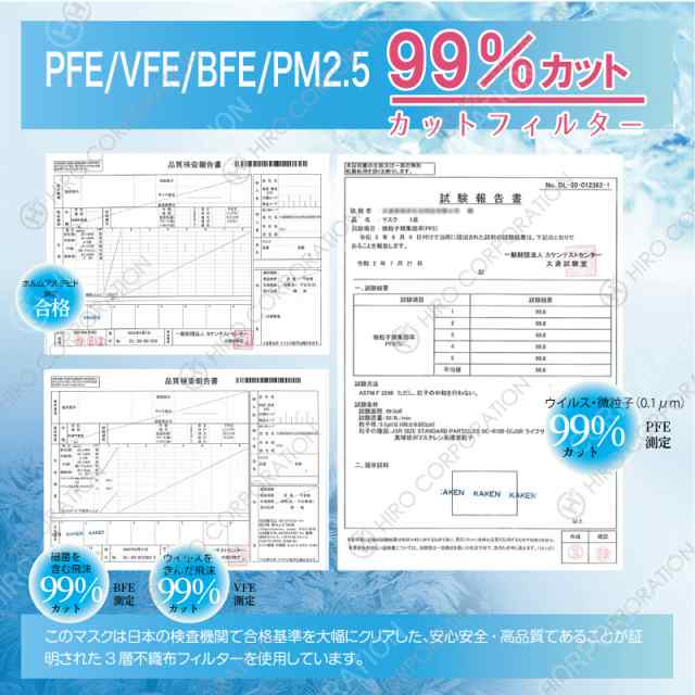 マスク 夏用 ひんやり 冷感 不織布 接触冷感 50枚 接触冷温感0.332 ホワイト 使い捨て 大人用 シンプル (it-8453) レディース  メンズ 女の通販はau PAY マーケット みどりや＆GIFT au PAY マーケット－通販サイト