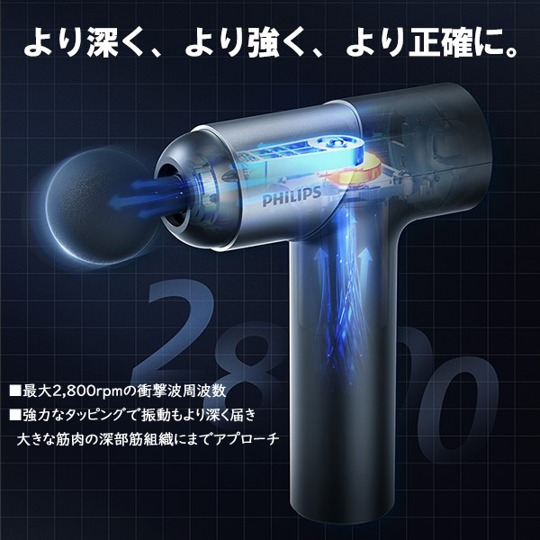 フィリップス PHILIPS マッサージガン 7段階振動 モード2種 強力 マッサージ器 運動 スポーツ 電動 筋膜ガン ハンディガン コンパクト Type-C 充電式 アタッチメント付き 筋膜リリースガン PPM7323 【沖縄県除き送料無料】ギフト対応 メッセージカード無料_1