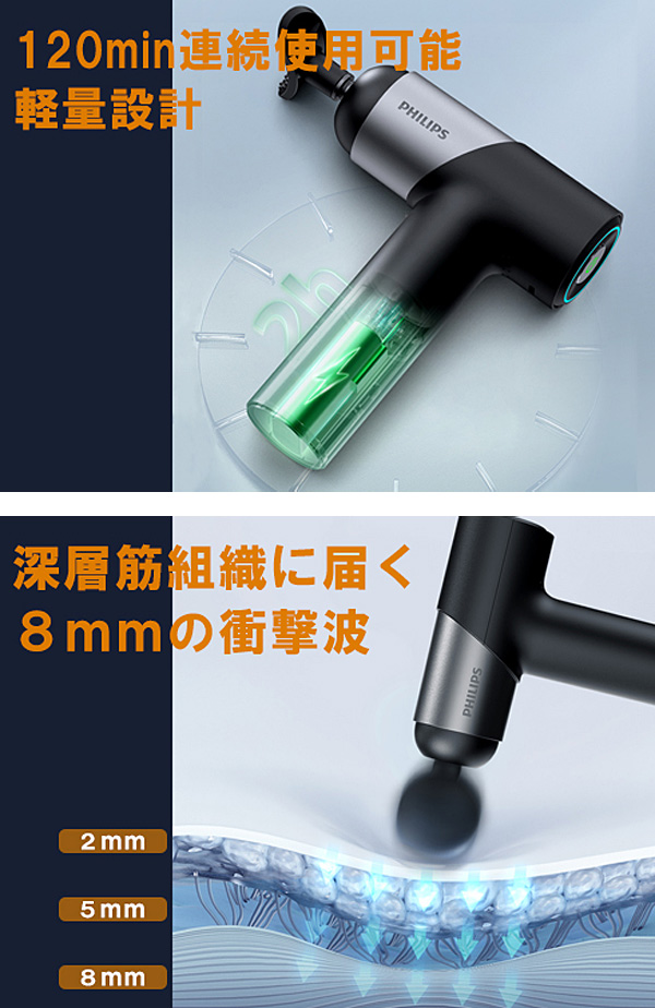 フィリップス PHILIPS マッサージガン 7段階振動 モード2種 強力 マッサージ器 運動 スポーツ 電動 筋膜ガン ハンディガン コンパクト Type-C 充電式 アタッチメント付き 筋膜リリースガン PPM7323 【沖縄県除き送料無料】ギフト対応 メッセージカード無料_5