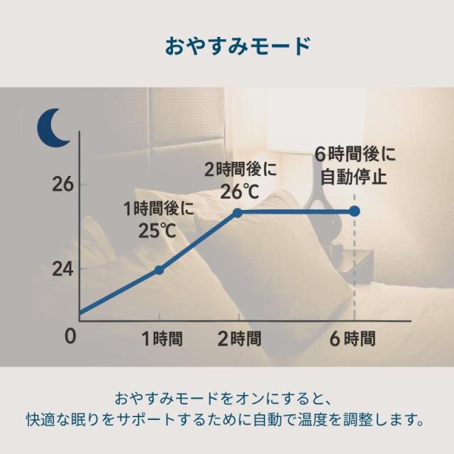 スポットクーラー 家庭用 10畳まで 置き型 冷房 スポットエアコン 1台3役 冷風 送風 除湿 省エネ 操作パネル リモコン付き 工事不要 風量 温度 調節可能 キャスター付き タイマー ブリーザー Breezera 【北海道沖縄県除き送料無料】[他商品との同梱不可][ヤマト発送]_5