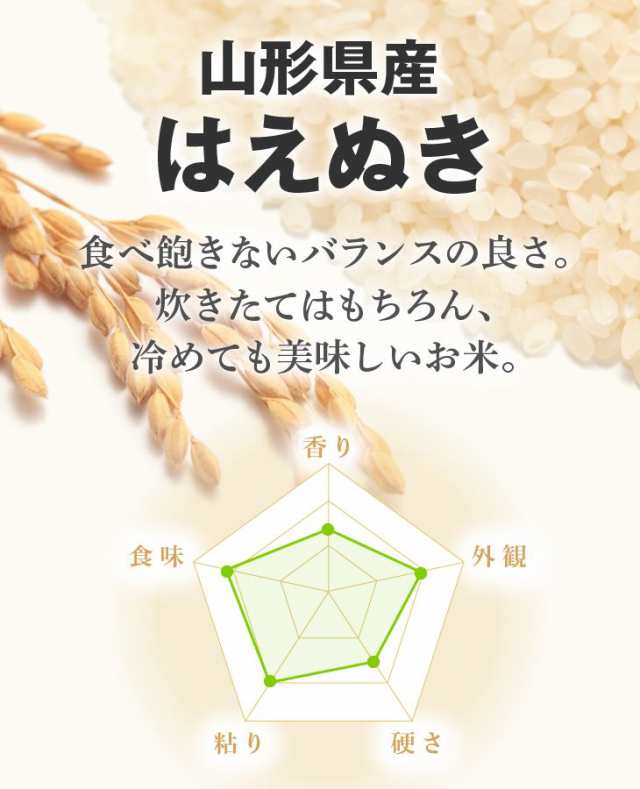 新米 お米 令和4年 山形県産 はえぬき 無洗米 10kg（5kg×2袋） 時短 rhm1004の通販はau PAY マーケット -  ジェイエイてんどうフーズ