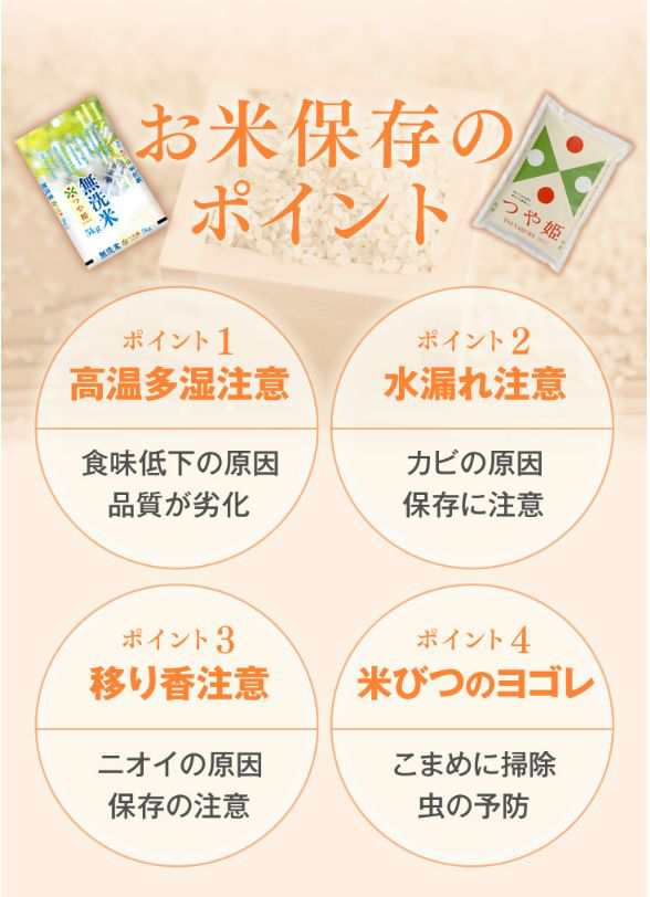 新米 令和4年産 米 お米 山形県産 はえぬき 精米 10kg（5kg×2袋） 産地直送 rhn1004の通販はau PAY マーケット -  ジェイエイてんどうフーズ