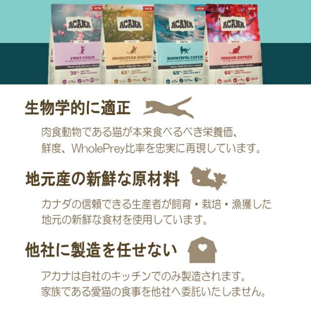 アカナ　インドアエントリーキャット　4.5kg【キャットフード】【正規品】_2