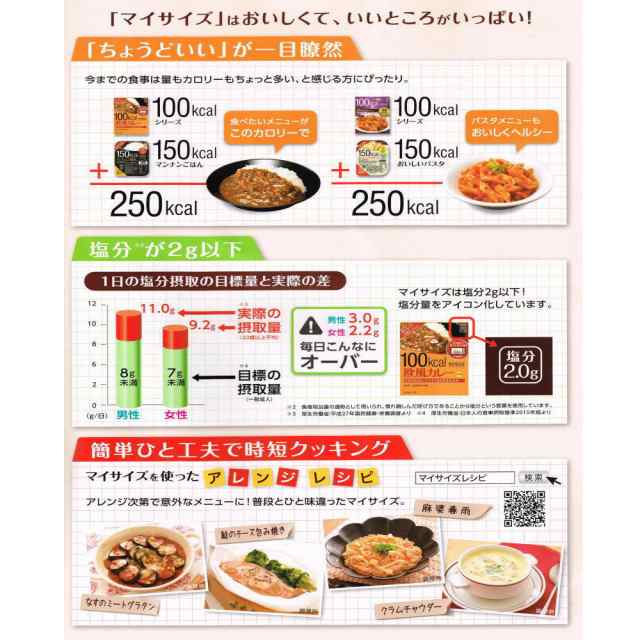 大塚食品 100キロカロリー マイサイズ カレー ハヤシ シチュー 親子丼 中華丼 麻婆丼 あんかけ丼 どんぶりの素 12個セット 関東圏の通販はau Pay マーケット 株式会社広島屋