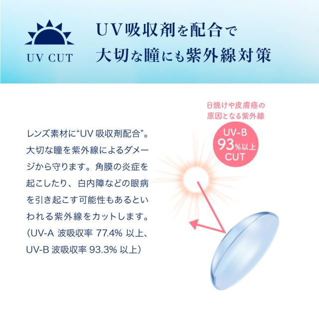 2箱セット Uvカット モイスト コンタクトレンズ ピュアアクア 1day メール便 送料無料 当店限定特典付 最安 ワンデー コンタクト Purの通販はau Pay マーケット カラコン通販ザラボオンライン Au Pay マーケット店