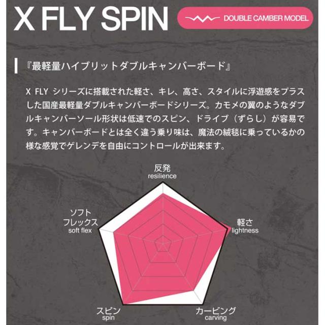 22-23 011 Artistic DOUBLE FLY SPIN 148.5/151/152/153/154 ゼロ