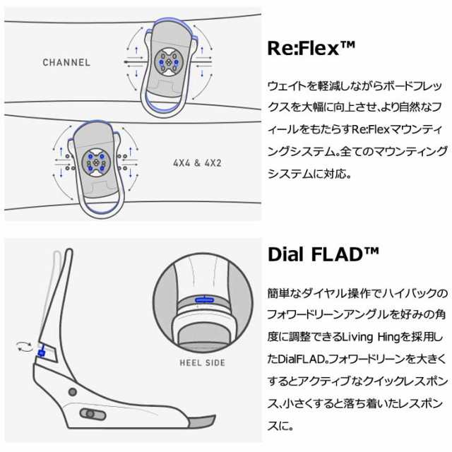 23-24 BURTON バートン ビンディング レディース LEXA X Re:Flex