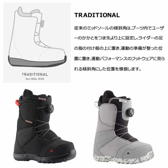 BURTON ZIPLINE スノーボード ブーツ ジュニア キッズ  24cm