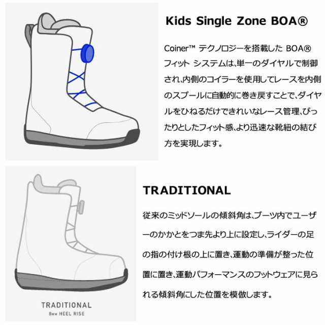 23-24 BURTON バートン スノーボード ブーツ キッズ Kids' Grom BOA ...