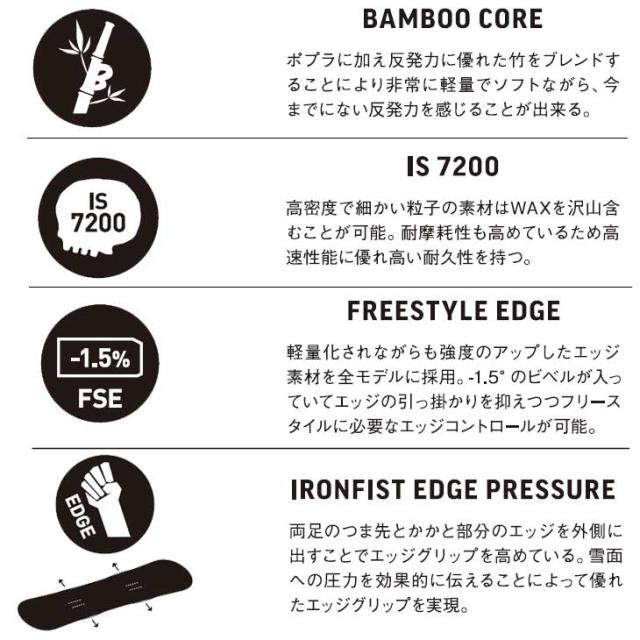 DEATH LABEL 153 スノーボード チューンナップ済み 22-23 DEATH LABEL