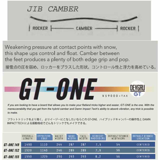 23-24 DEVGRU デブグルー スノーボード GT-ONE ship1