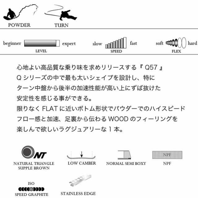 23-24 MOSS SNOWBOARDS モス スノーボード Q57 キュウ ゴーナナ ship1-