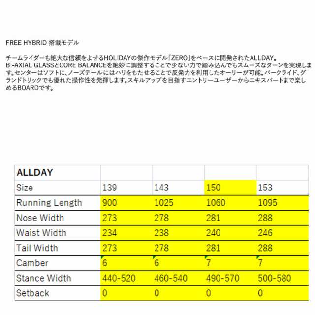 HOLIDAY 【PARK LIFE】レディース1431000円のお値引き可能です 