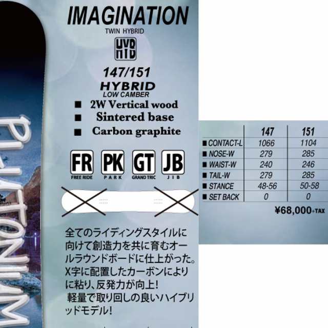 23-24 PLUTONIUM プルトニウム スノボー 板 SNOWBOARD グラトリ