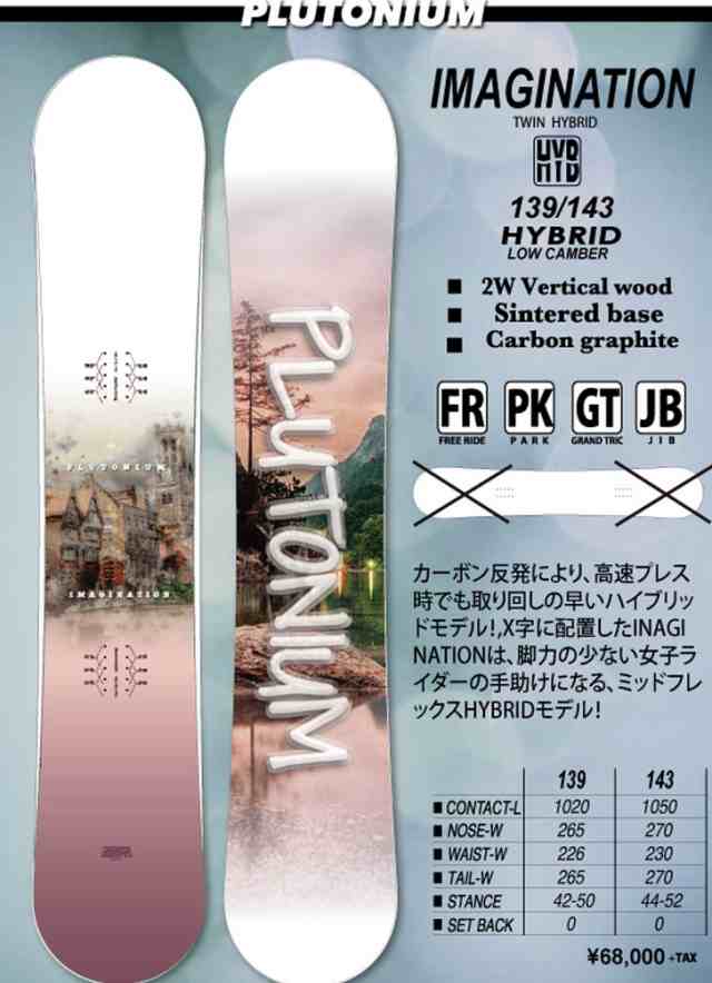 23-24 PLUTONIUM / プルトニウム IMAGINATION イマジネーション