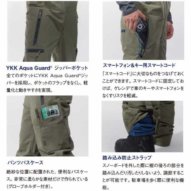 23-24 REW アールイーダブリュー ウェアー パンツ THE STRIDER PANTS