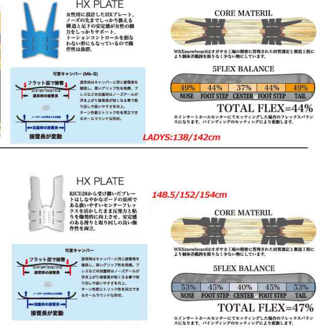 WRX snowboard 青 Mk-S 148.5cm 22/23モデル