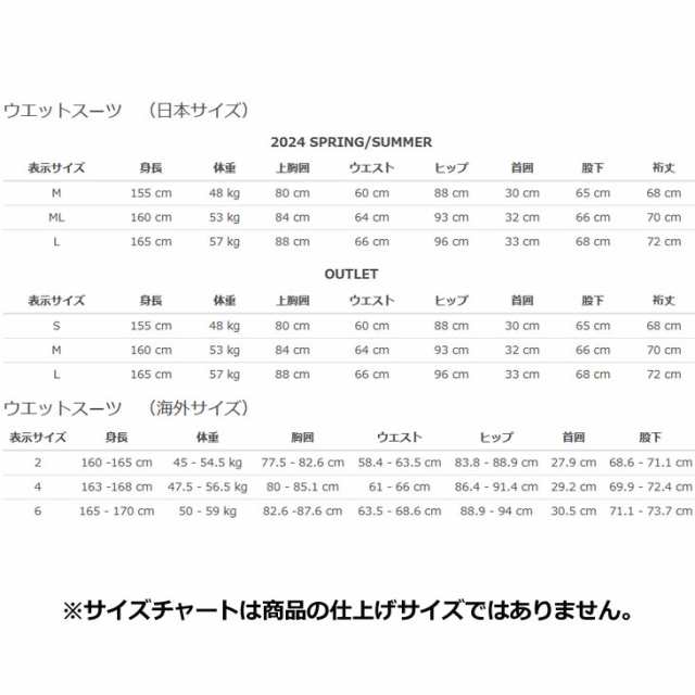 ROXY ロキシー レディース ウエットスーツ WET ロンスプ 2/2 SWELL SERIES BZ LS SP FLATLOCK ロングスリーブ・スプリング (RWT241709) 